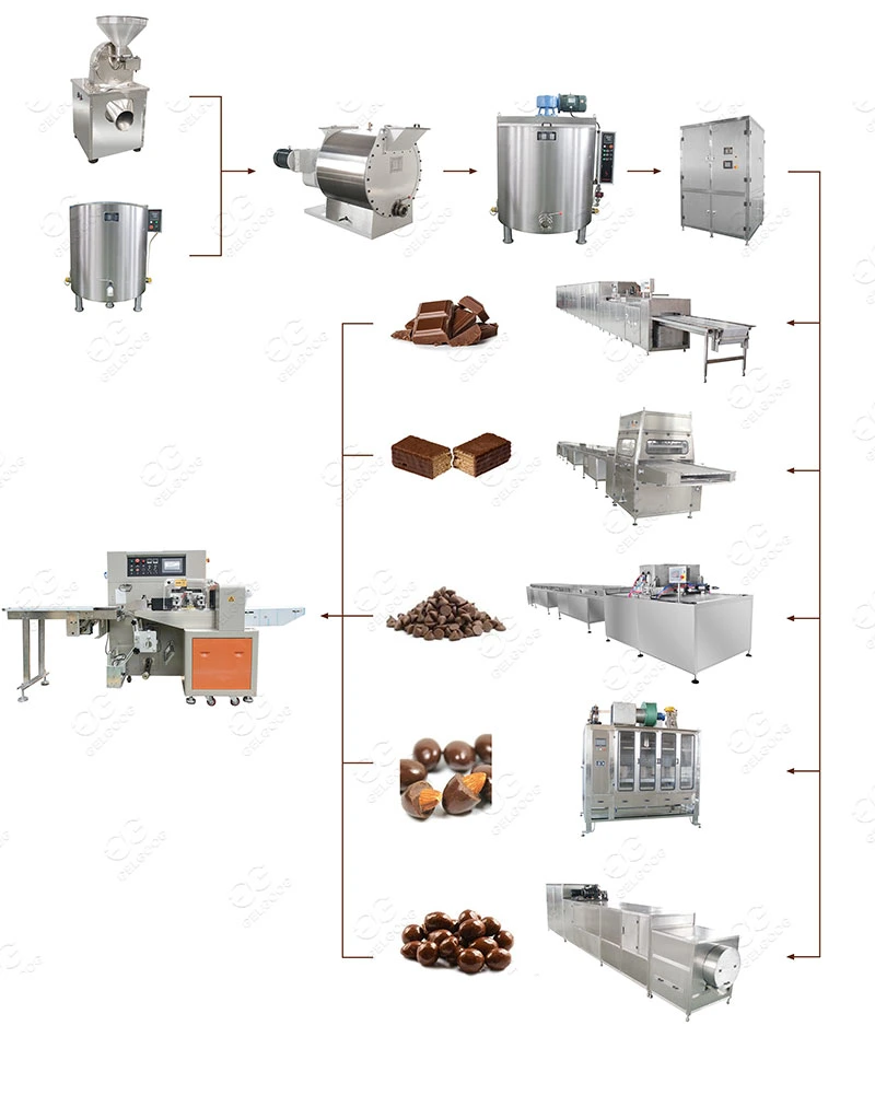 Semi Automatic Chocolate Making Machine Pouring Casting and Molding Machine