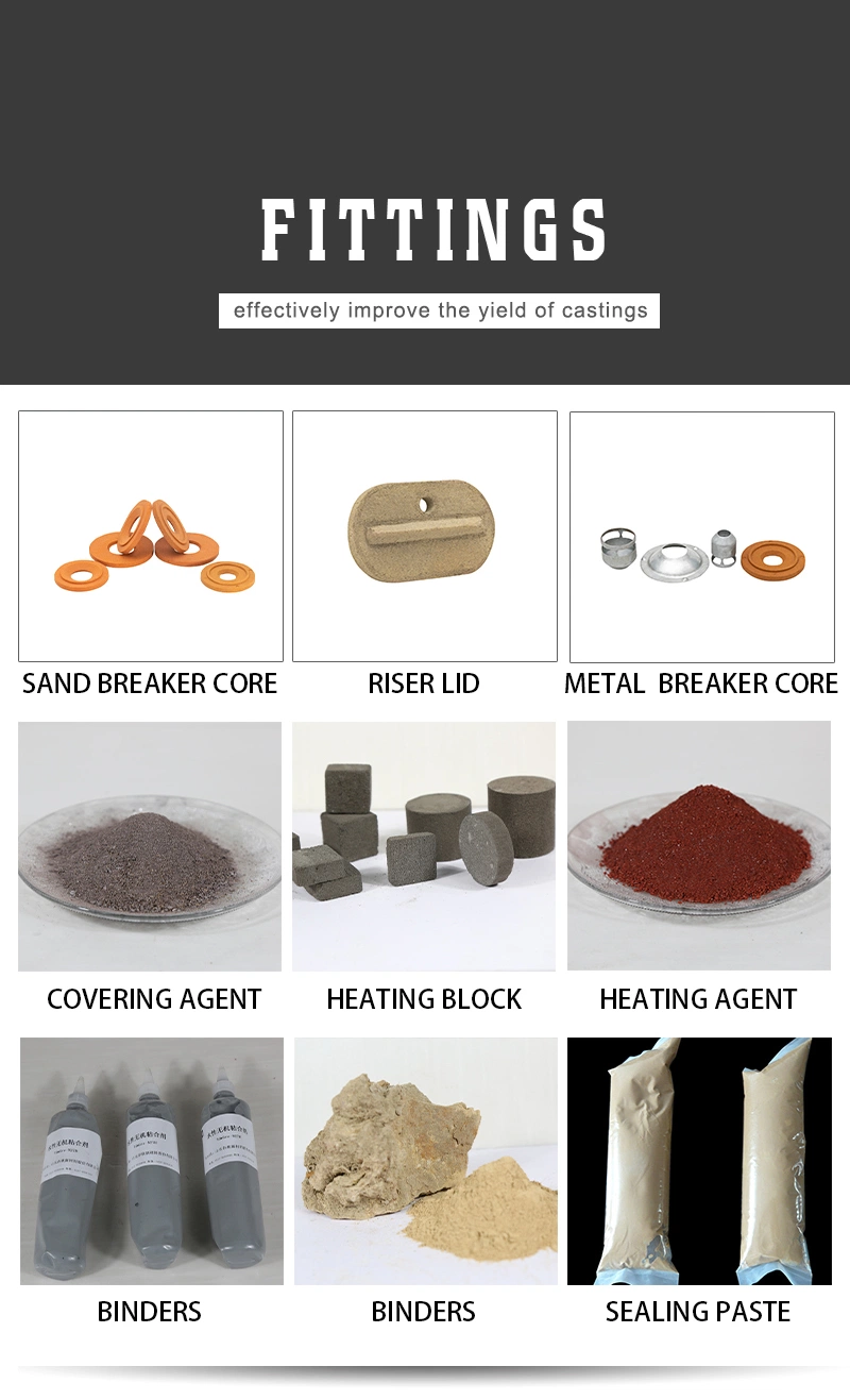 Sand Breaker Core with Gas Production Control