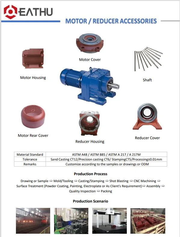 Die-Casting Custom Aluminumdie Casting Electronic Enclosures Factory Metal Sand Casting Sand