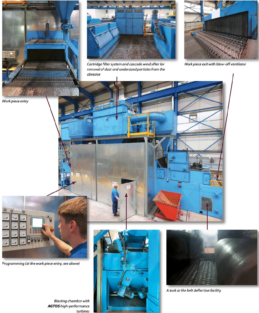 Taa Brand Automatic Wire Mesh Conveyor Sand Shot Blasting Machines for Stone Casting Parts Wheels Cleaning