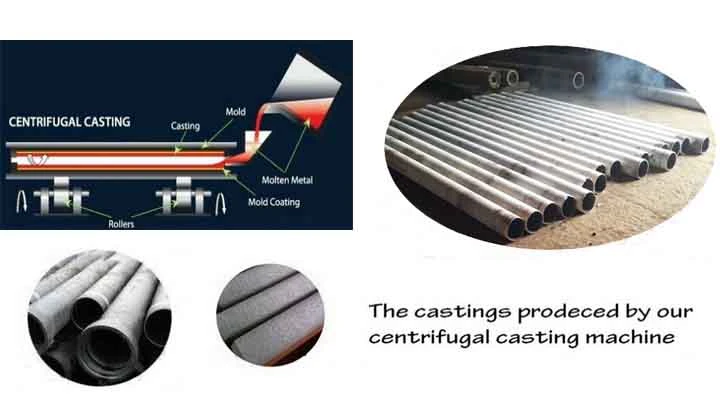 Two-Station Centrifugal Casting Machine for Auto and Motorcycle Parts