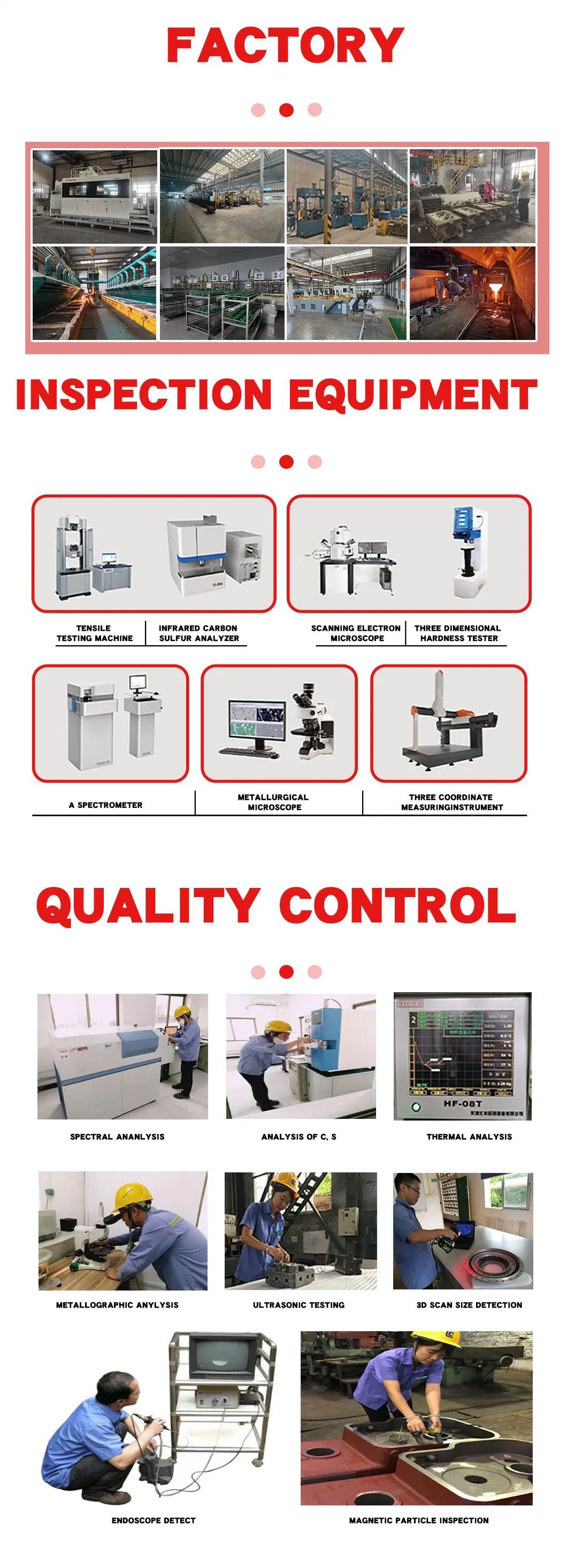 CF8m Casting Valve Body and Components No-Bake Resin Sand Foundry