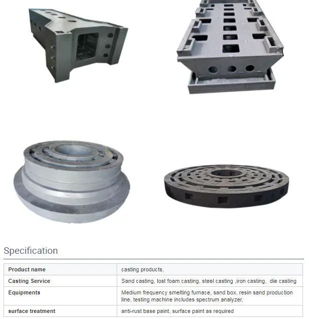 Grey Iron Casting/Ductile Iron Casting/Steel/Aluminum Die Casting/Shell Mold/Clay Sand Casting/Green Sand Casting