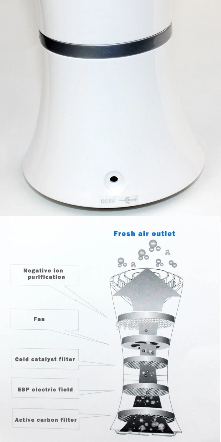 Desktop Air Purifier Household Appliances for Smoking Room