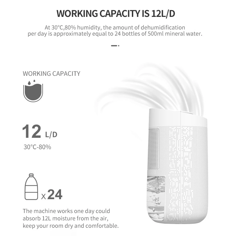 OEM Industrial Commercial Used WiFi Module Mobile Smart Moisture absorber Air Dry Dehumidifier
