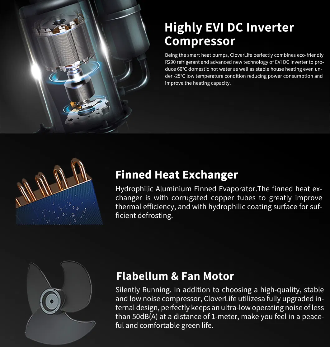 Inverter Monoblock Air Conditioners Intelligent for Household