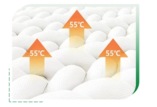 Electric Heating Blanket in Winter Intelligent Water Cycle Heating at Constant Temperature