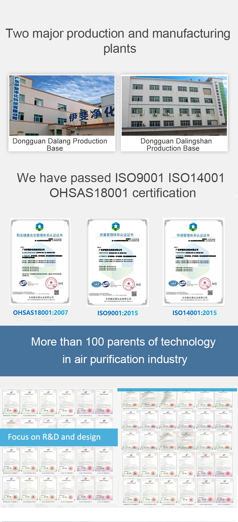1200cbm Dust Pollen Fur Air Cleaner Intelligent APP Smart Remote Control Air Purifier