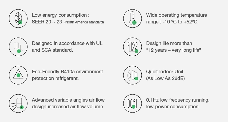 2177 Smart Mini Split 9000BTU 12000BTU 18000BTU 24000BTU Solar AC Room Air Conditioners Conditioner Manufacturer