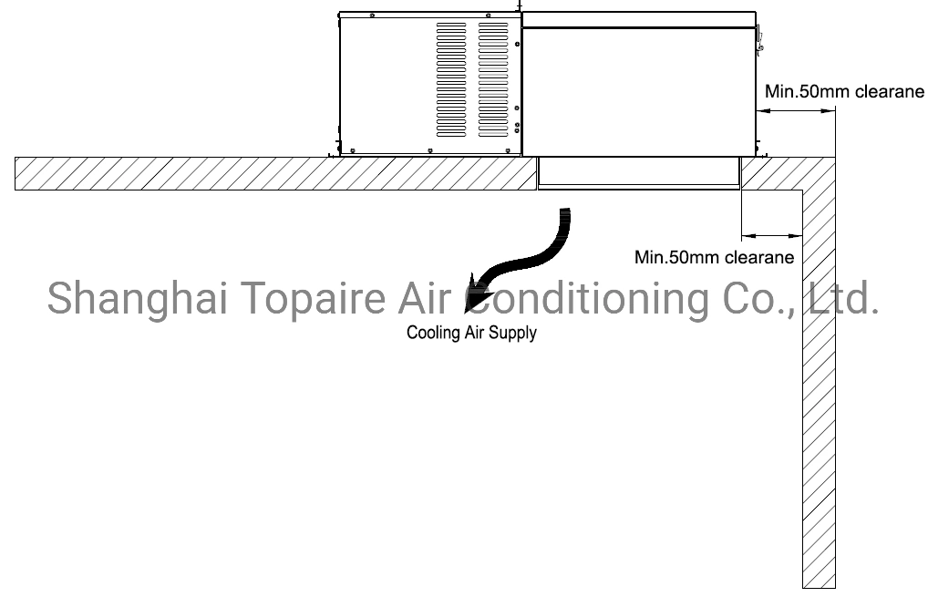 Rooftop Package Air Conditioner for Shelters and Latrines