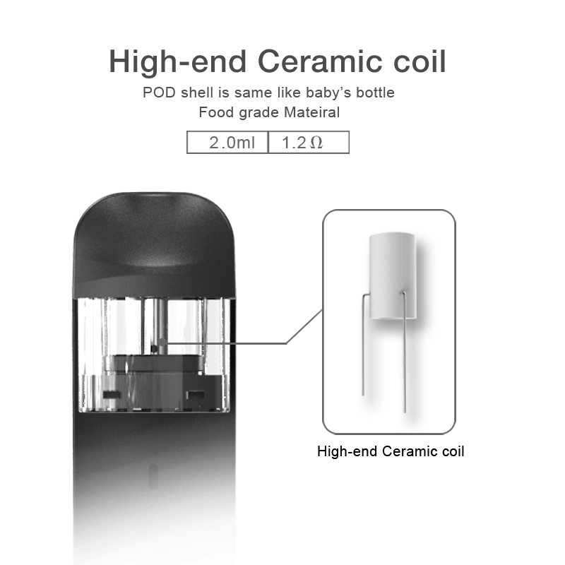 Wholesale 1ml Capacity Empty Disposable Pod System 1ml Empty E-Cigarette Ceramic Coil Heating Vape Pen Cartridge Built in One D8 Disposable Vape Pod Device