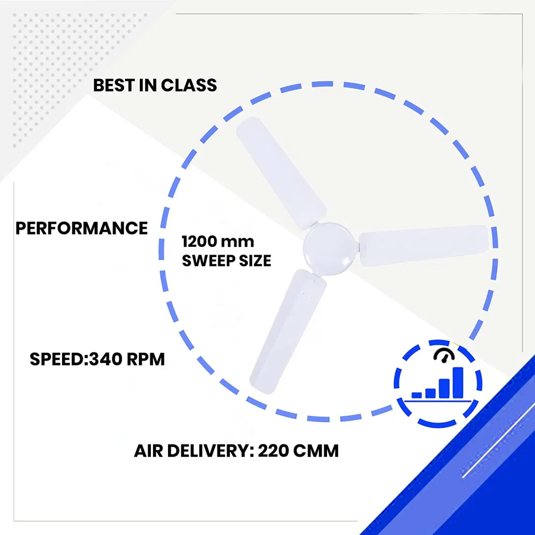 High Speed Smart BLDC Ceiling Fan