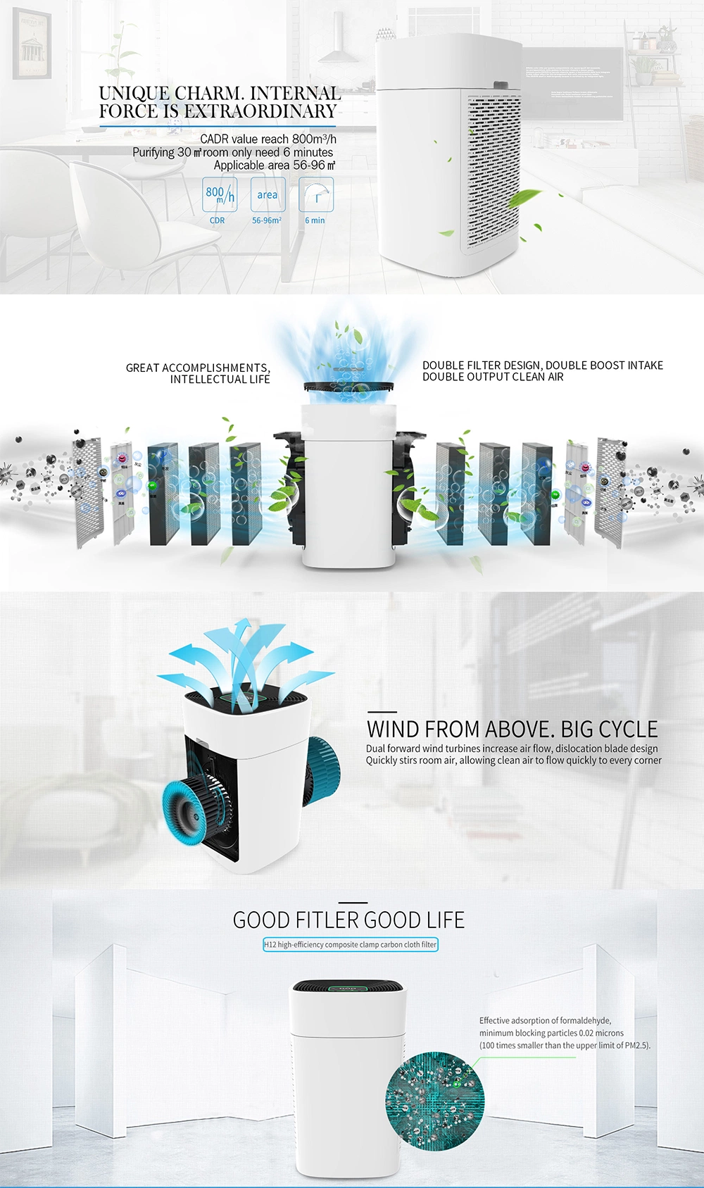WiFi Control Smart Air Purifier Cylindrical 360 Clean Air Touch Screen Air Cleaner for Home