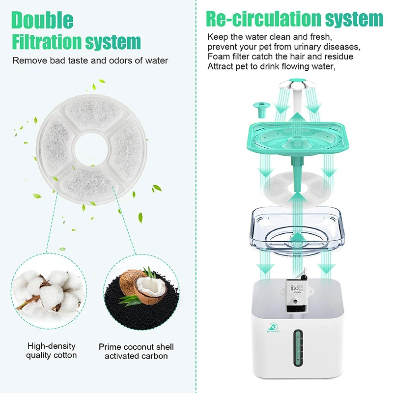 High-Quality Filtered Dispenser Automatic Water Fountain for Pet Cat Dog Feeder with Smart Pump