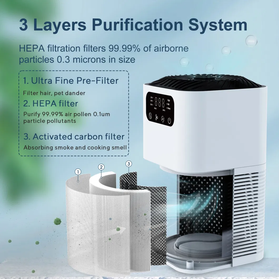 2024 New Arrival China Anti Bacteria Silent Air Cleaner Ionizer HEPA Filter Desktop Portable Home Air Purifier