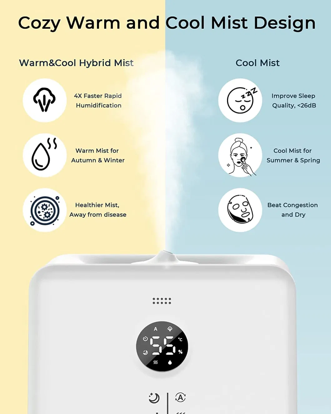 Smart Big Capacity Tank Warm&Cool Air Humidifier with Diffuser Function for Home