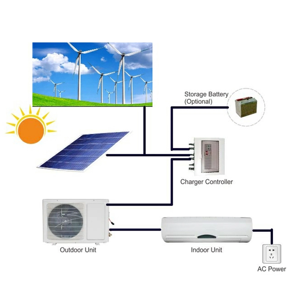 12000BTU DC 48V Smart Solar Wall Spilt Air Conditioner for Home Using