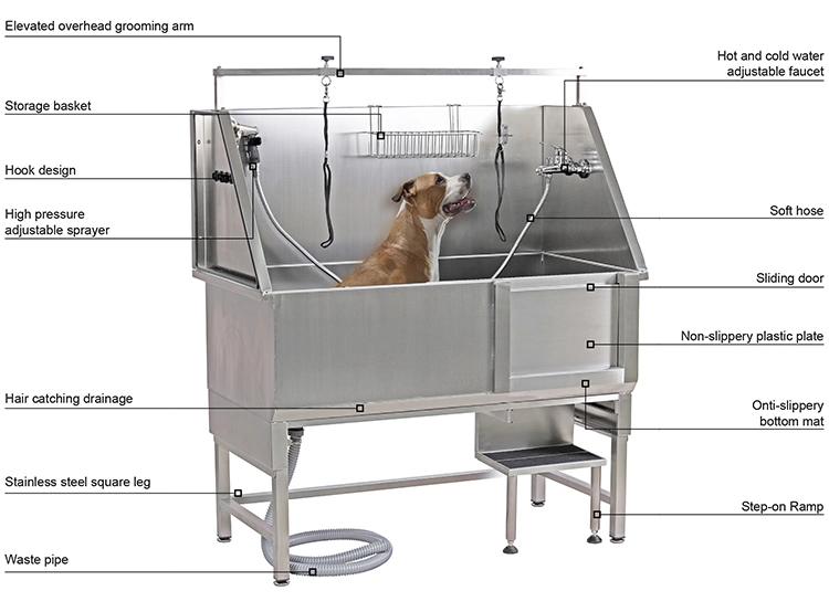 Bathtub for Pet SPA Shower Large Dog Grooming Bath Tub Stainless Steel Wooden Case Silver Sustainable