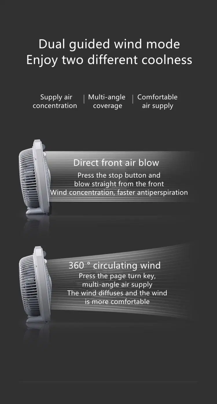 10&prime;inch Mini Rotating Front Louvres 30W Desktop Portable Box Fan