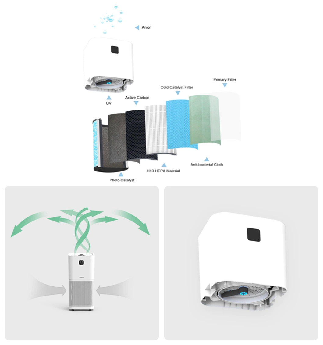 Wholesale OEM Smart Air Purifier Home Room Smart WiFi Portable Filter Cleaner