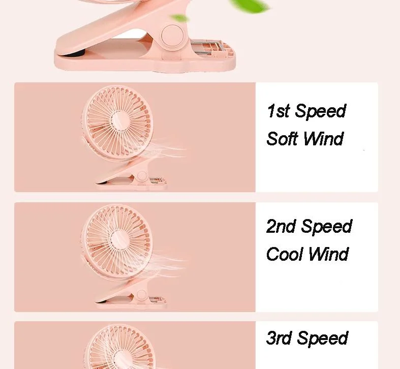 Portable Rechargeable USB Mini Fan Desktop Rotating Fan