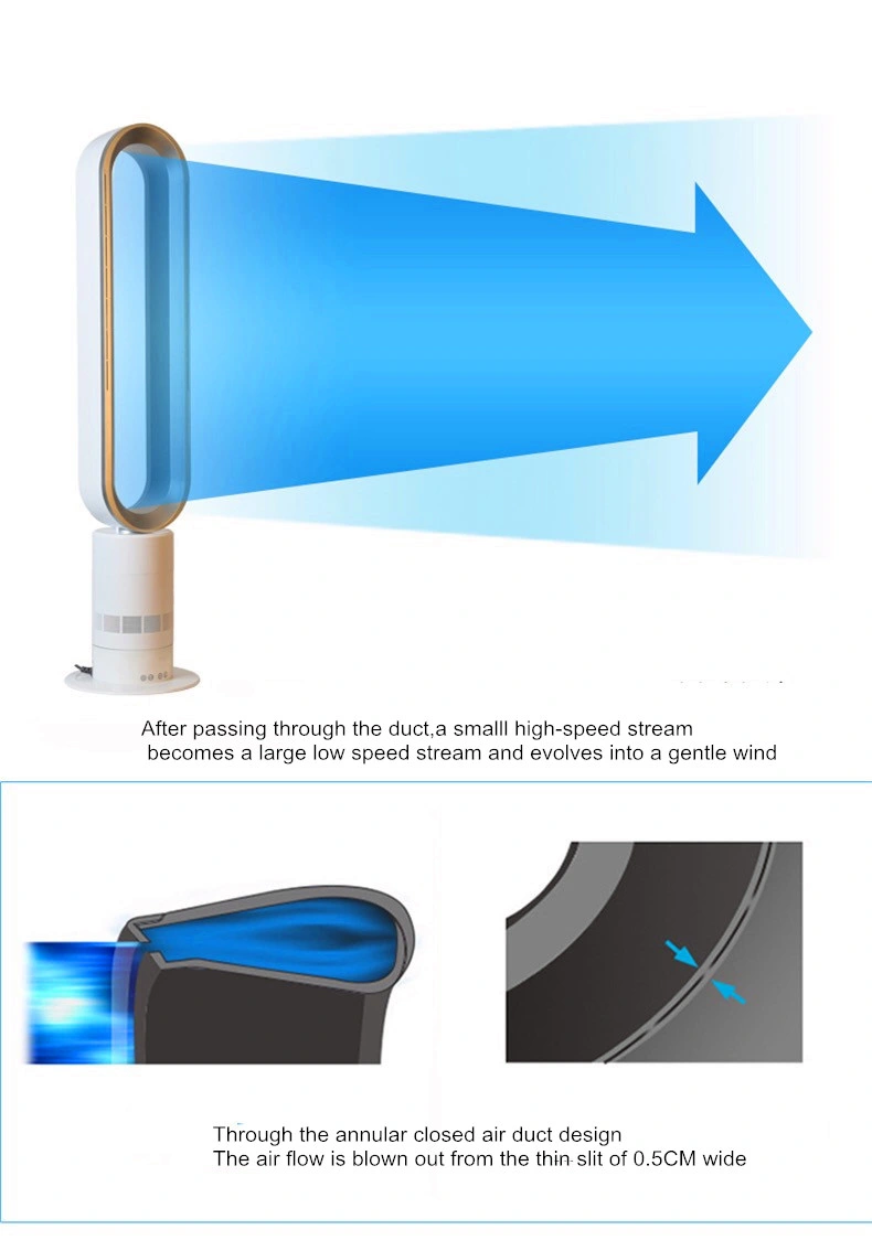 Powerful Pedestal Cooling Newest Hot Sale Tower Air Cooler Bladeless Fan Smart