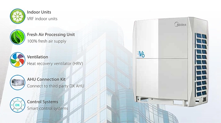 Midea Advanced Design Easy Installation Smart Air Conditioner with Good Service
