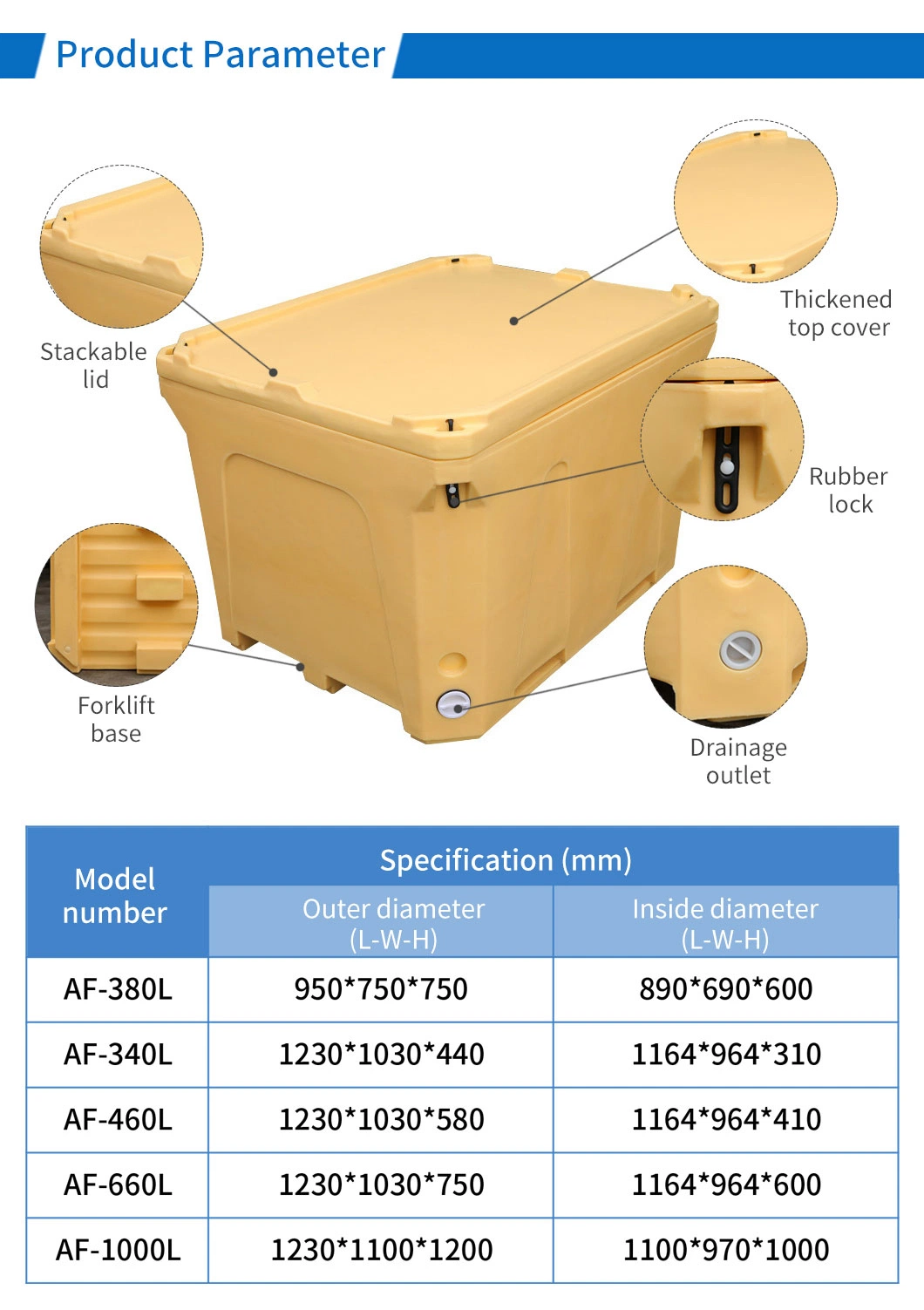 Hot Sale Custom Portableinsulated Fish Container PU Polyurethane Ice Cooler Box Insulated Pallet Box for Fish Food Storage Container with Lock