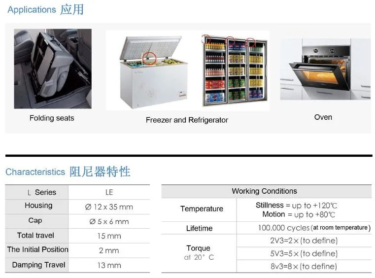 Best Damper Actuator for Home Electrical Appliances Kitchen Electronics