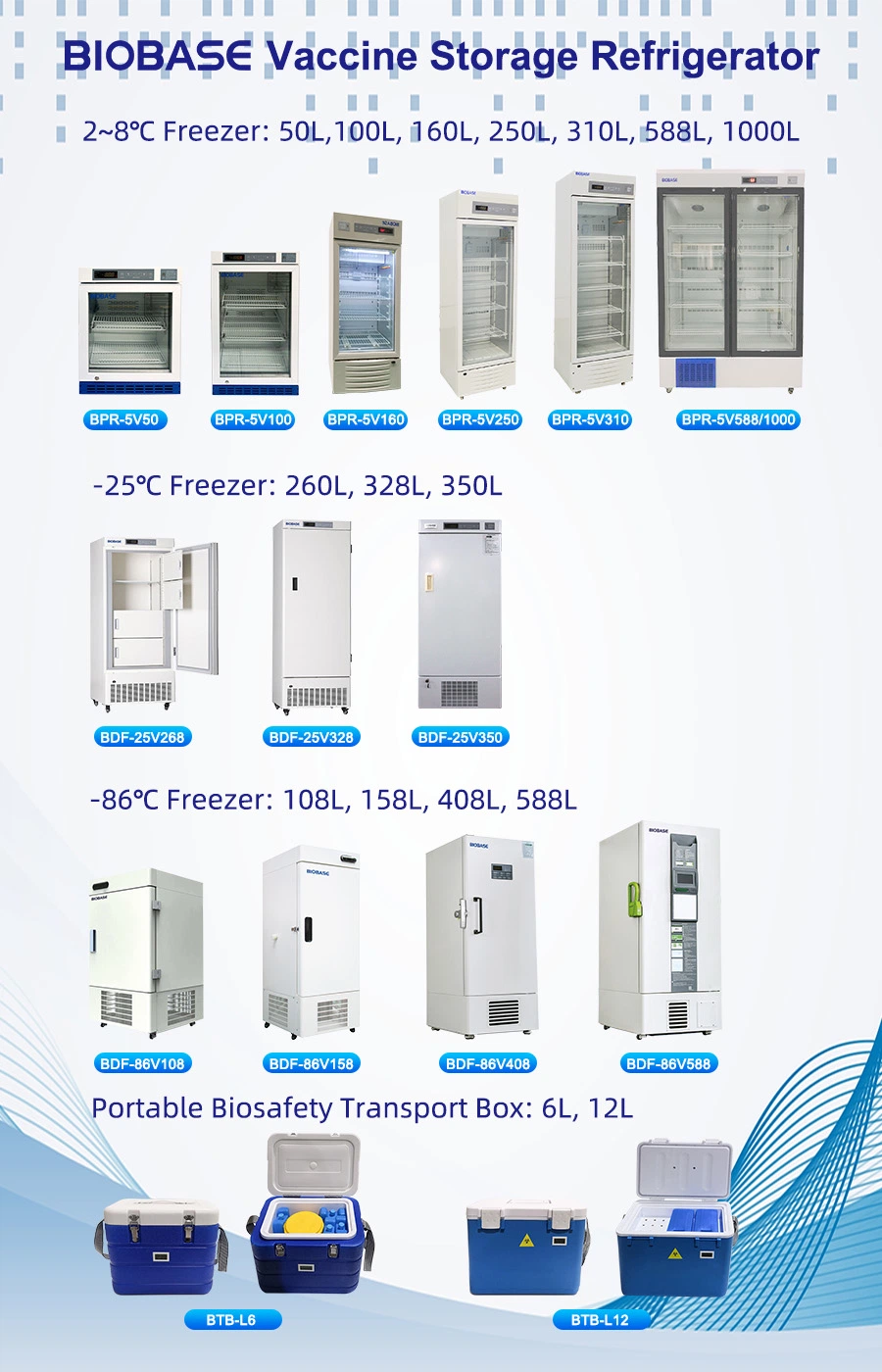 Biobase China PP Material Food Grade Portable Refrigerator Mini Deep Freezer