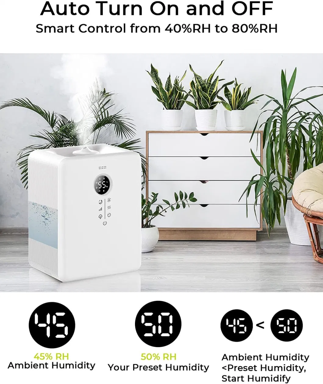 Smart Big Capacity Tank Warm&Cool Air Humidifier with Diffuser Function for Home