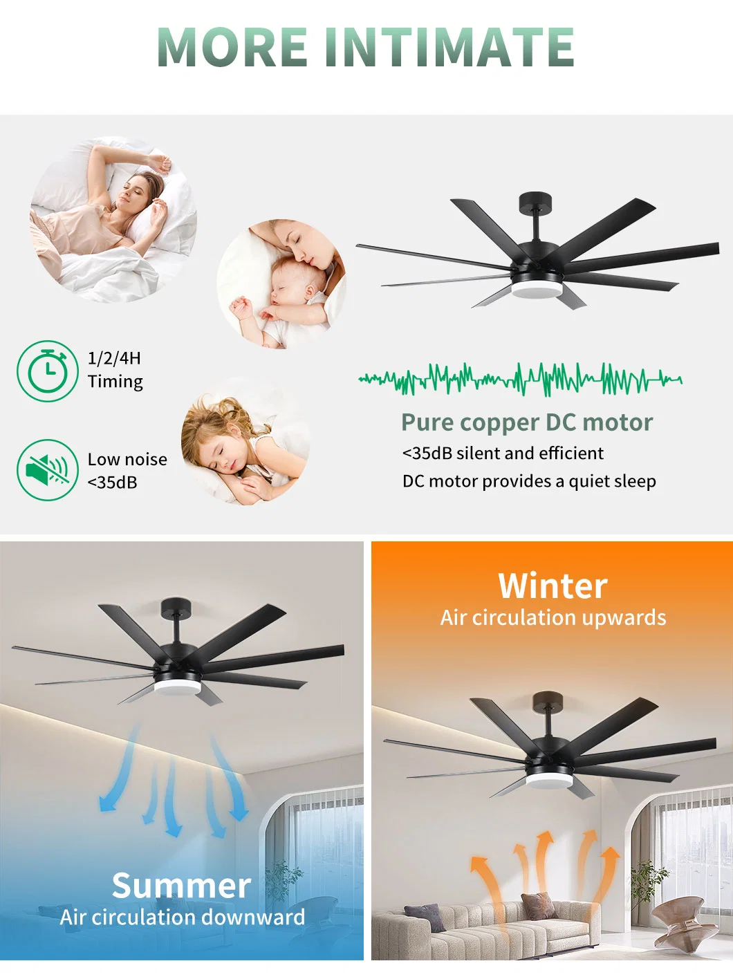 8blades ABS Black Color Pure Copper DC Smart Ceiling Fan with Light