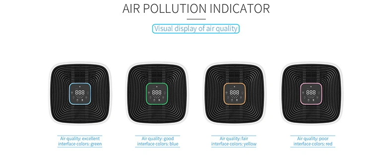 Smart Home WiFi APP Control H11 H13 Ionizer 3 Stage Filtration Air Purifier Cleaner