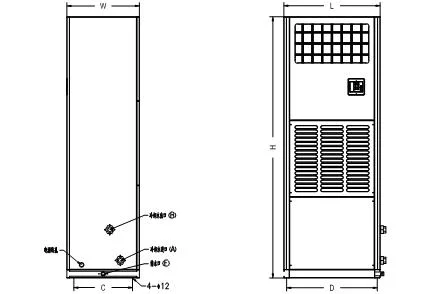 Warehouses Water Cooled Air Conditioner with Smart and Simple Design