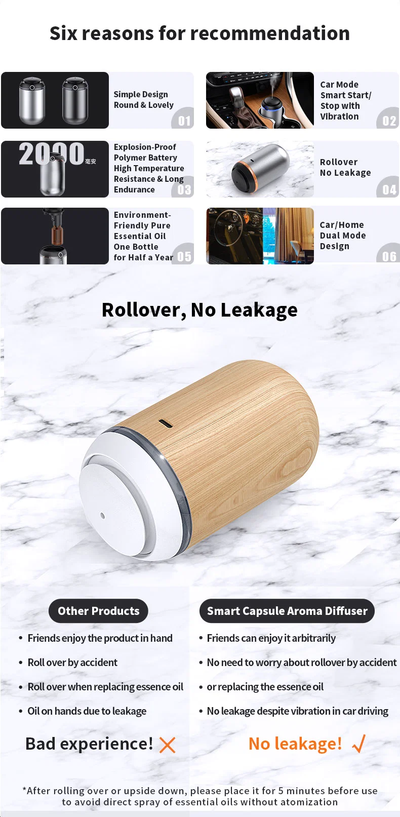 Wireless Air Scent Aroma Diffuser for Car, Smart Essential Oil Diffuser