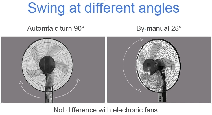 Height Adjustable 16/12inch DC Portable Desktop Stand Rechargeable Panel Solar Fan