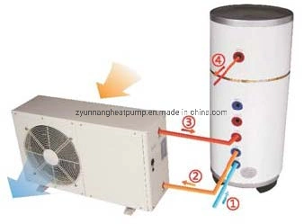 Air to Water Heater 220-240V/1n/50Hz	R410A Easy Installation Central Hot Water Minimal Space
