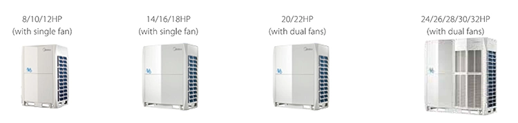 Midea Advanced Design Easy Installation Smart Air Conditioner with Good Service