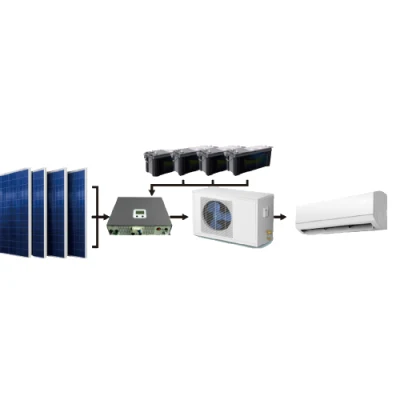  12000BTU DC 48V de la pared solar inteligente derraman Acondicionador de aire para el hogar utilizando