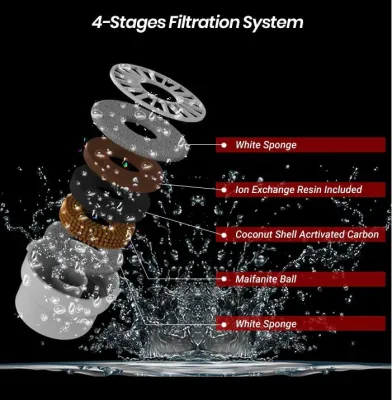 Diseño desmontable negro automático de la fuente de agua de la Mascota