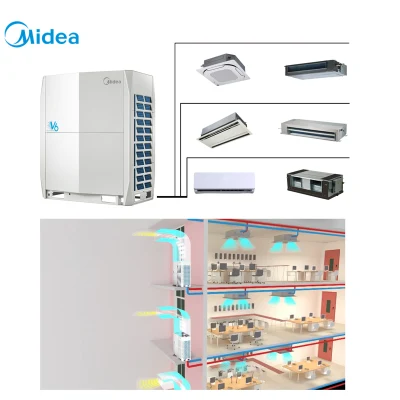 Midea 20HP 56kw Auto Función Snow-Blowing de Suelo Inverter Aire Acondicionado Central