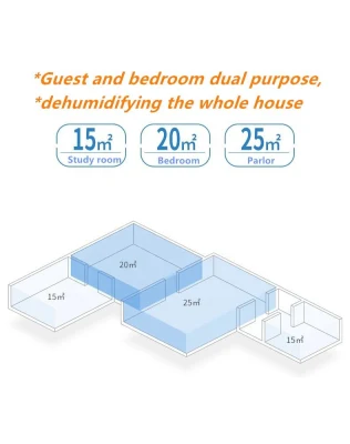  PM7 Mini Smart portátil deshumidificador de aire mejorado para el dormitorio de casa Baño