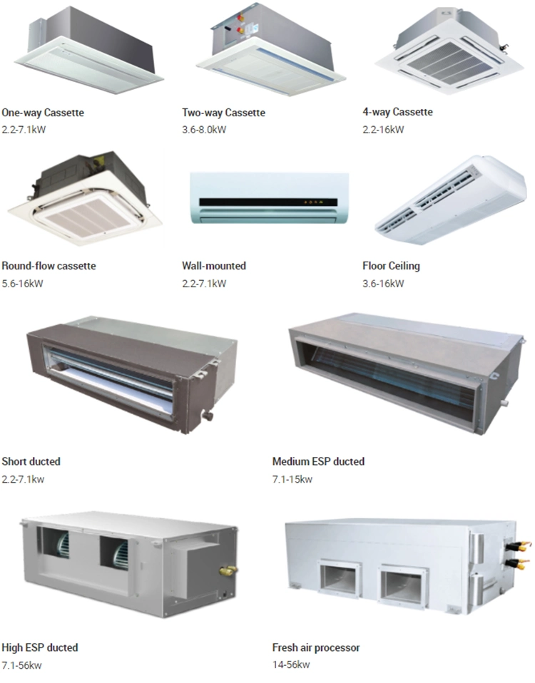 Vrf Outdoor Indoor Unit Vrv Air Conditioning Manufacturer HVAC System Ceiling Concealed Ducted Type DC Inverter Commercial Central Air Conditioner