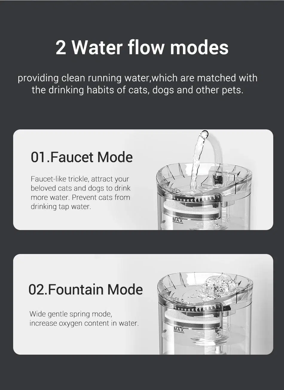 Minimalist Pet Care 2L Capacity Fully Transparent and Detachable Pet Water Dispenser Safe and Practical Cat Dog Water Fountain