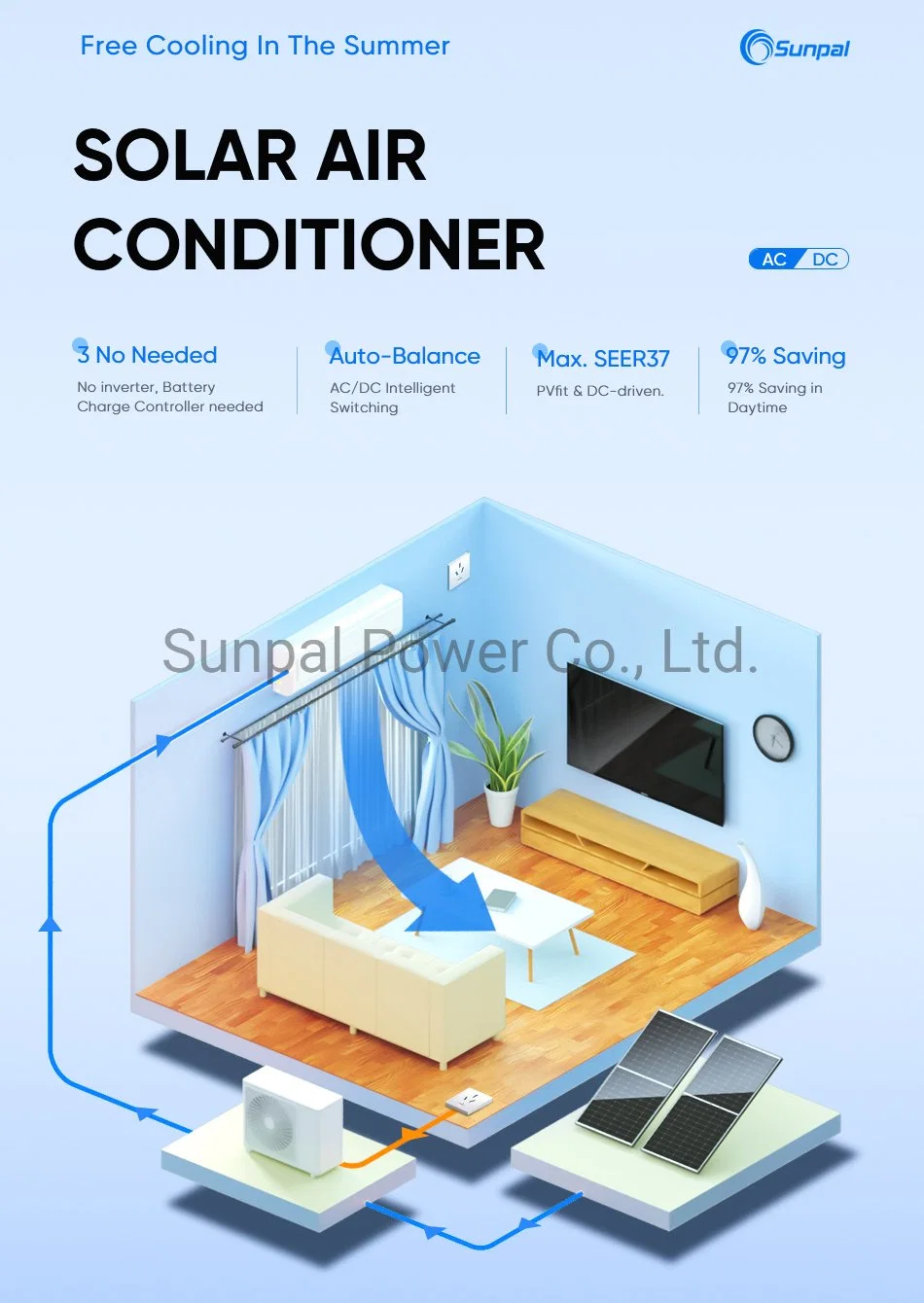 High Efficiency Automotive Aircon 2 Ton 3HP 24000BTU Hybrid Solar Powered Air Conditioner for Hotel