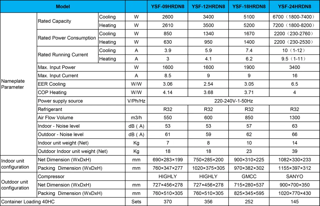 a++ ERP 4.0 House Heat Pump Mini Split Inverter Air Conditioning 9000BTU 12000BTU 18000BTU 24000BTU Air Conditioner