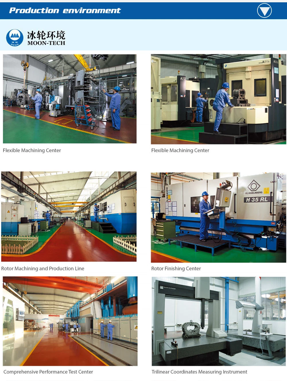 Highly Screw Compressor Refcomp Industrial Compressor Unit Refrigeration Compressor Package