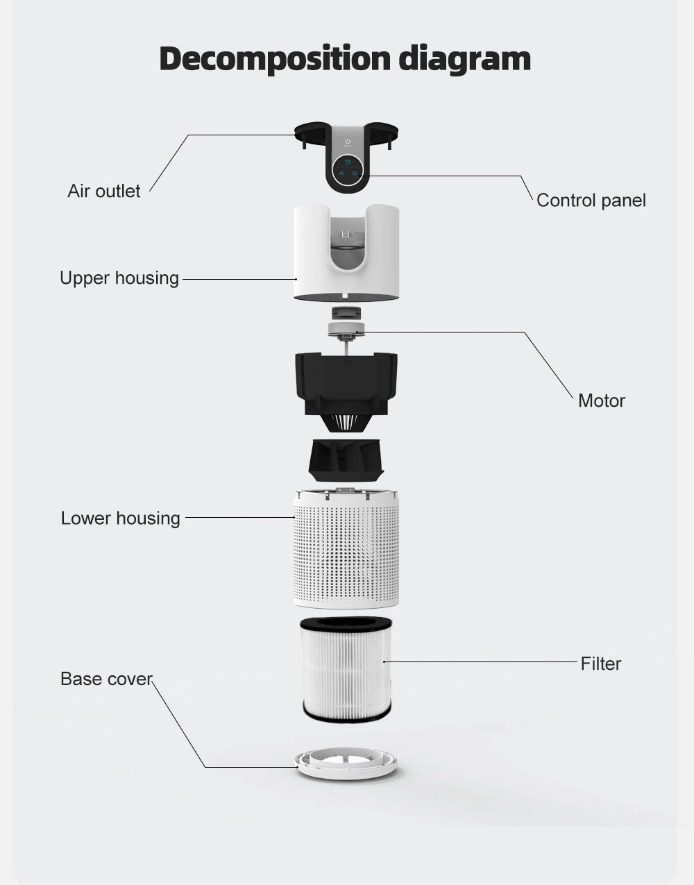 High Efficiency 150cadr Portable Air Purifier for Home