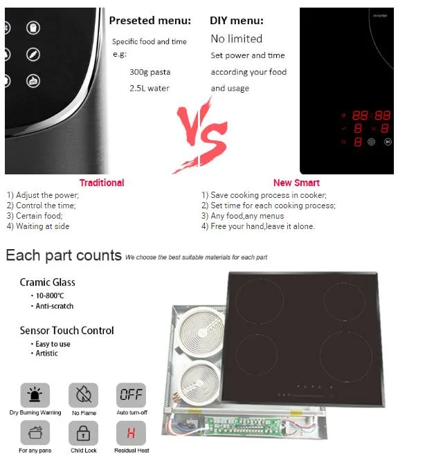 Home Appliance Induction Cooker with Sensor Touch Control