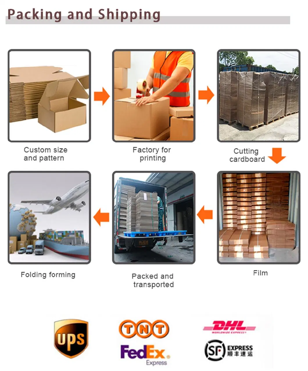 Corrugated Shipping Box for Air Conditioning Accessories